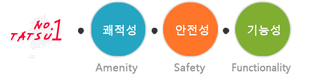 기능성,쾌적성,안정성